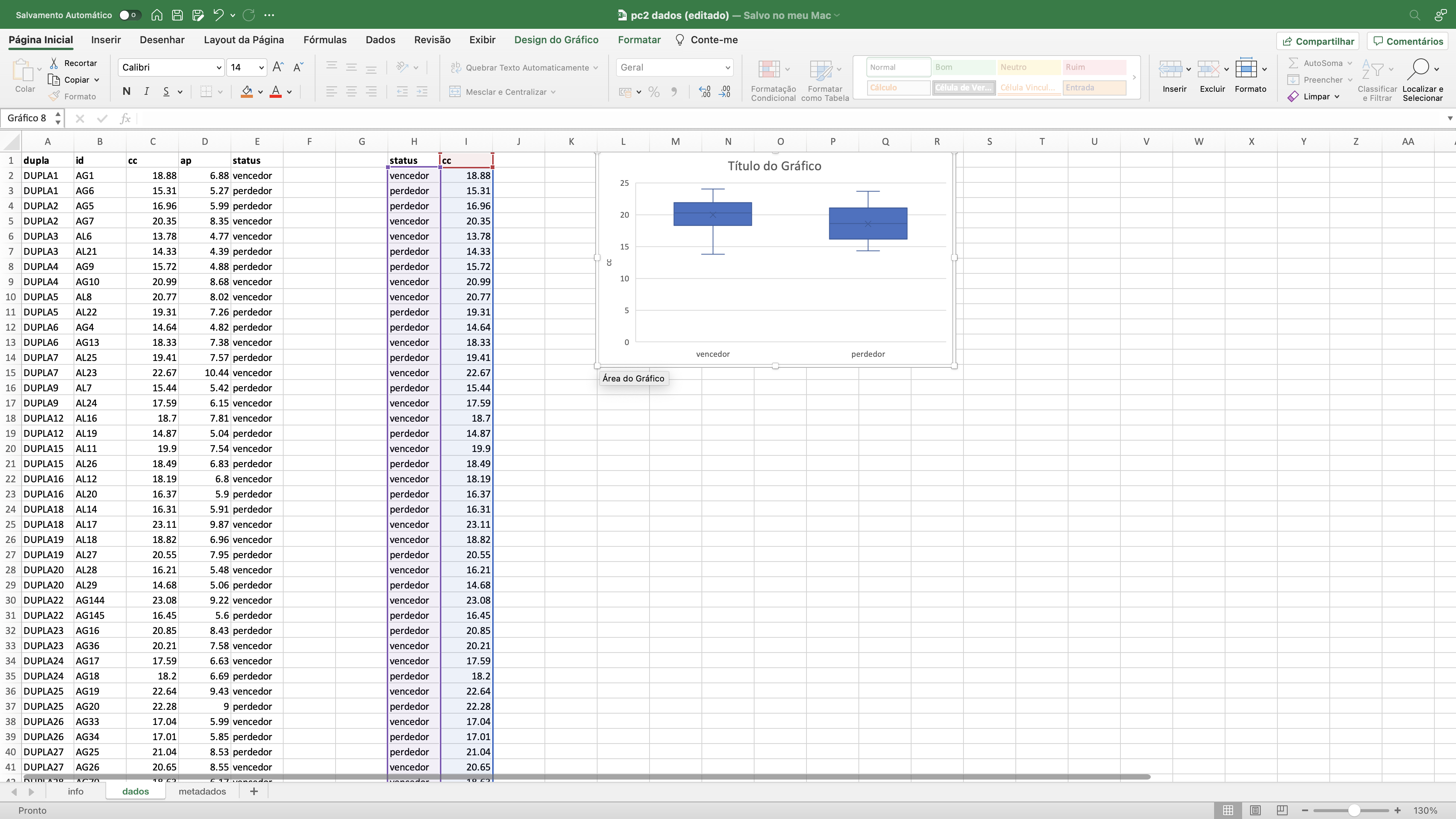 Bie Como Fazer Um Gr Fico Boxplot No Excel E Disciplinas